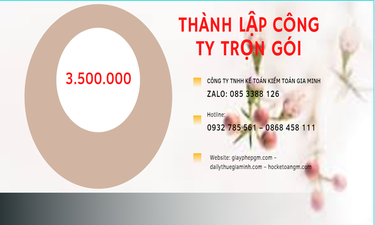 Bảng giá thành lập doanh nghiệp ở Đắk Lắk