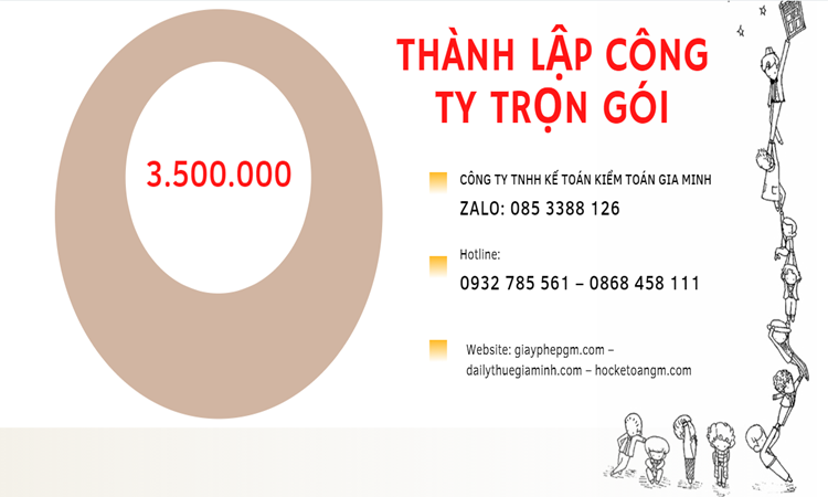Bảng giá thành lập doanh nghiệp ở Huyện Kim Động