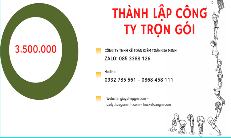 Bảng giá thành lập doanh nghiệp ở Huyện Thường Tín