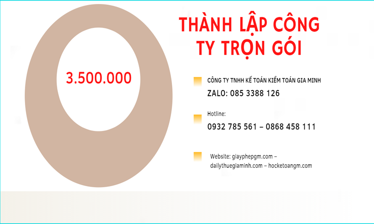 Bảng giá thành lập doanh nghiệp ở Quận Hai Bà Trưng