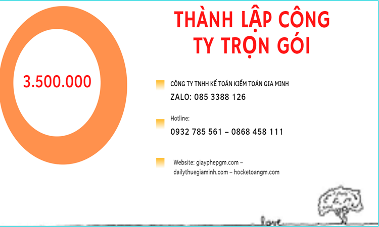 Bảng giá thành lập doanh nghiệp ở Quận Tây Hồ
