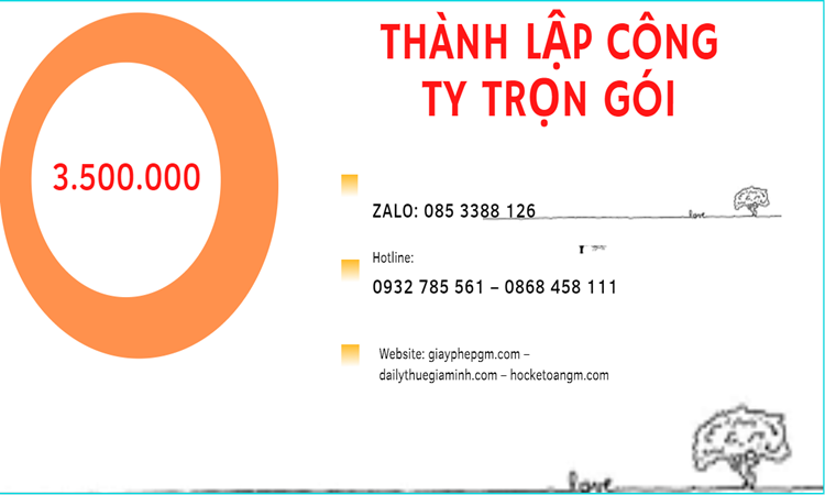 Bảng giá thành lập doanh nghiệp ở Thành Phố Hải Phòng