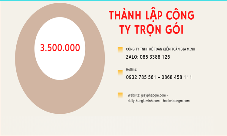 Bảng giá thành lập doanh nghiệp ở TP Đà Nẵng
