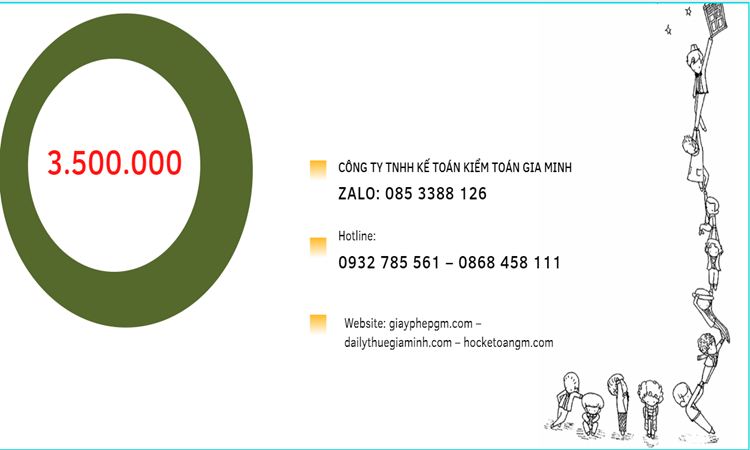 Bảng giá thành lập doanh nghiệp ở TPHCM 