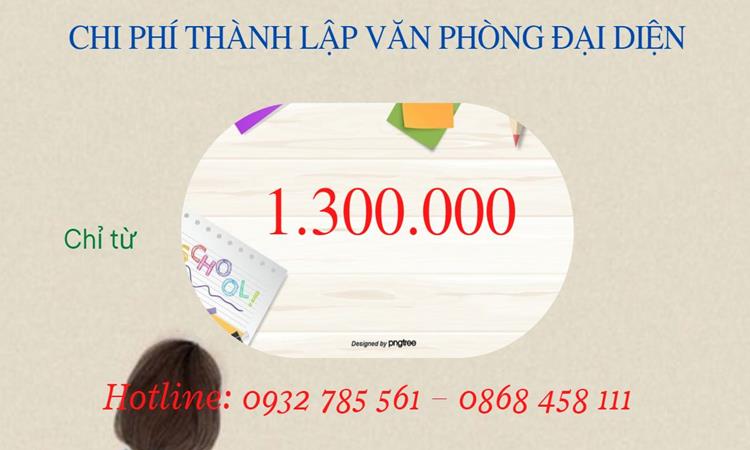 TƯ VẤN THÀNH LẬP THÊM VĂN PHÒNG ĐẠI DIỆN TẠI QUẬN CẦU GIẤY 5 Bảng giá thành lập thêm văn phòng đại diện tại Quận Cầu Giấy