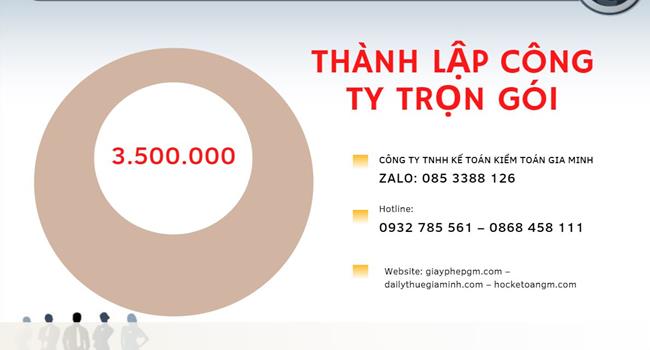 Đăng ký TLCT vàng bạc tại Bắc Giang 