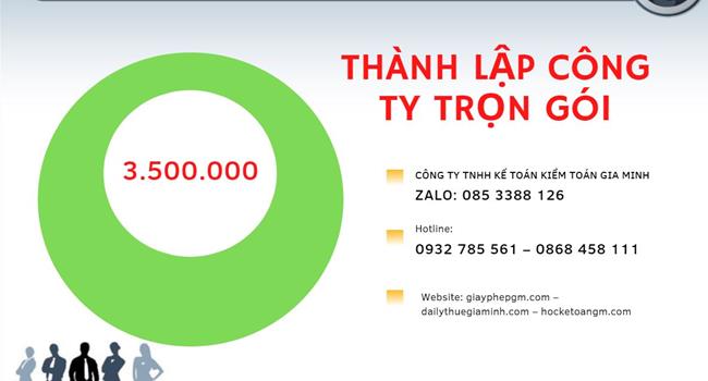 Đăng ký thành lập công ty vàng bạc tại Cao Bằng