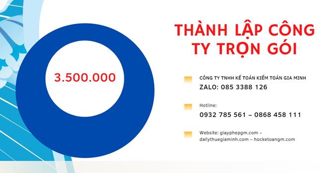 Đăng ký thành lập công ty vàng bạc tại Đà Nẵng 