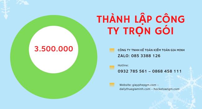 Đăng ký thành lập công ty vàng bạc tại Đắk Lắk 
