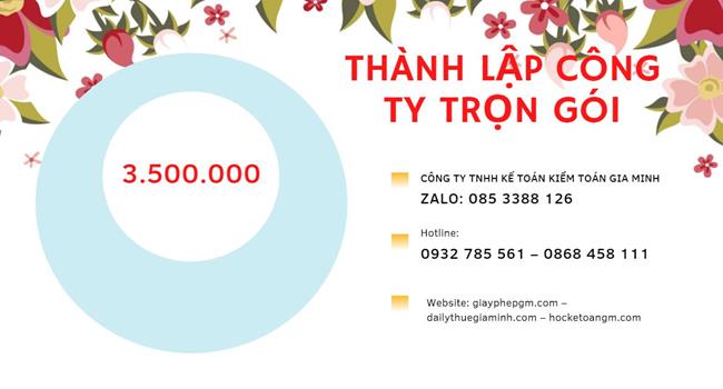 Đăng ký thành lập công ty vàng bạc tại Hà Giang