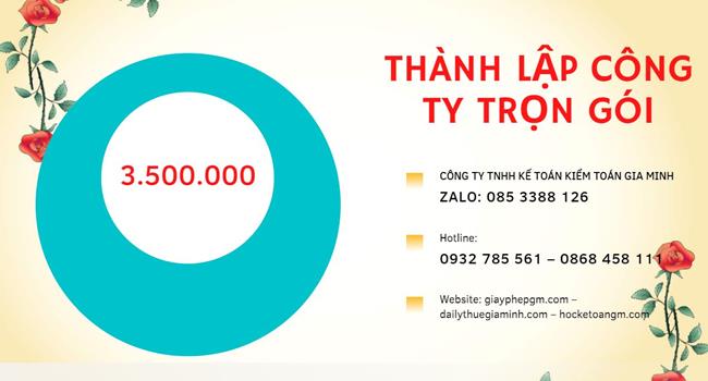 Đăng ký thành lập công ty vàng bạc tại Lào Cai 