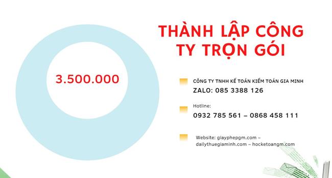 Đăng ký thành lập công ty vàng bạc tại Phú Quốc 