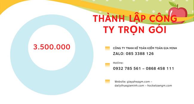 Đăng ký thành lập công ty vàng bạc tại Quảng Nam 