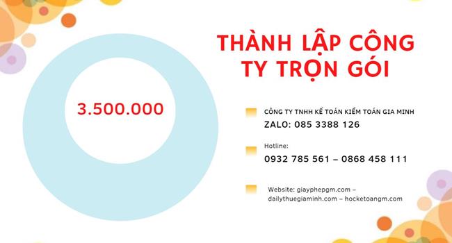 Đăng ký thành lập công ty vàng bạc tại Tây Ninh 