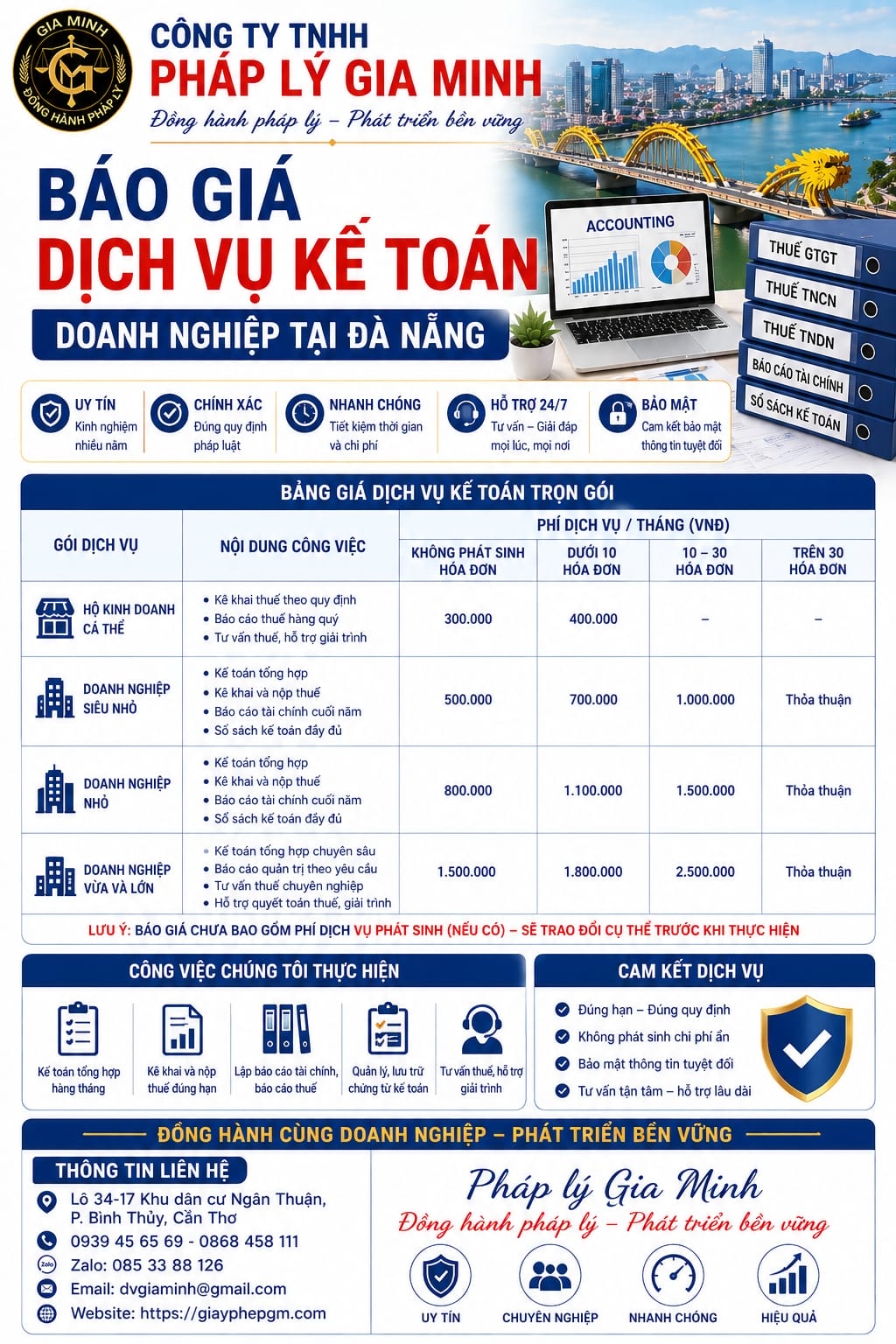 Quy trình kê khai thuế lần đầu cho công ty mới