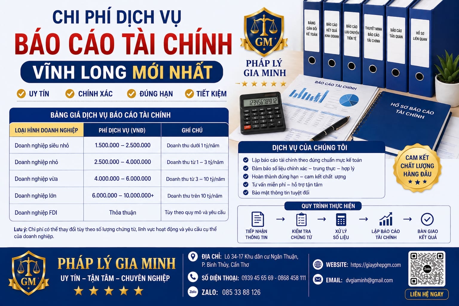 Chi phí dịch vụ báo cáo tài chính Vĩnh Long mới nhất