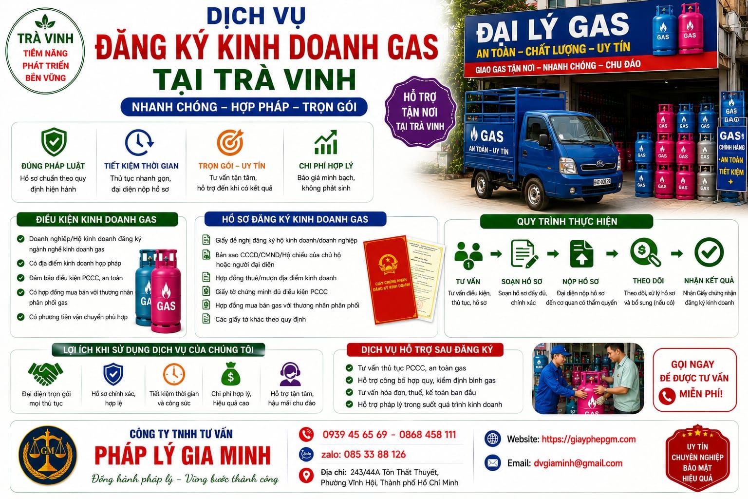 MỞ CỬA HÀNG KINH DOANH GAS TẠI TRÀ VINH 15 Dịch vụ đăng ký kinh doanh gas tại Trà Vinh