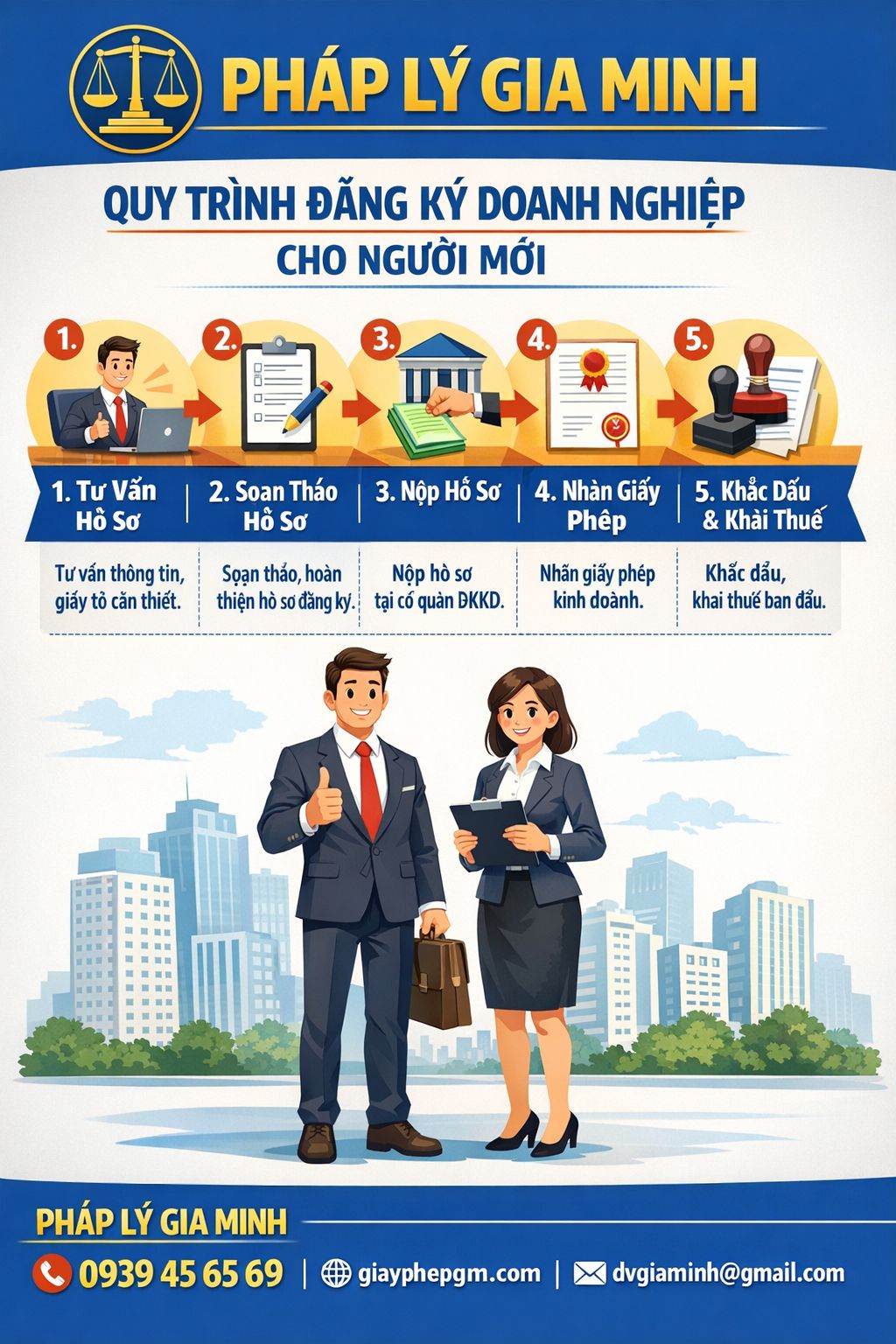 Dịch vụ thành lập công ty mua bán ô tô xe máy tại Thừa Thiên Huế
