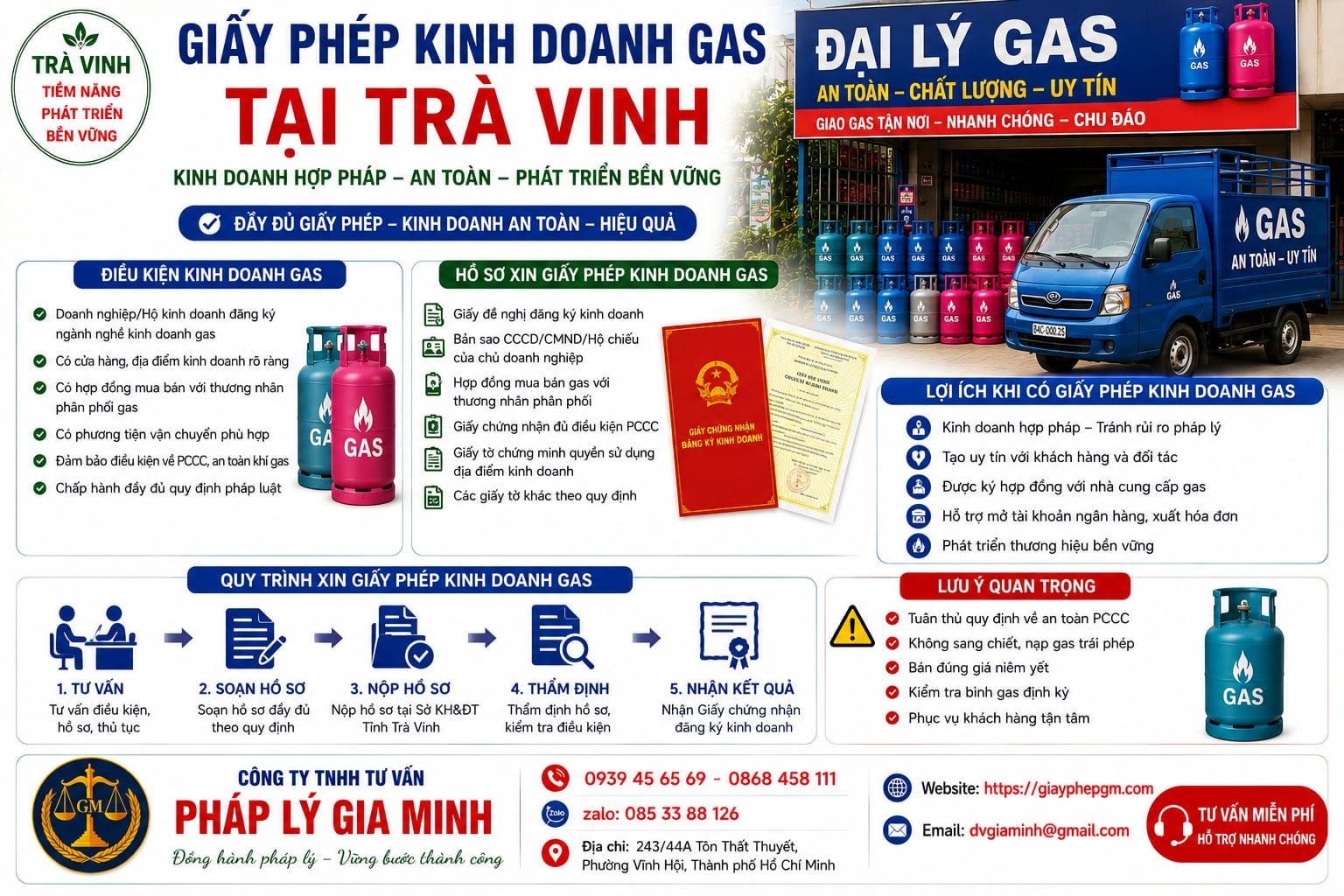 MỞ CỬA HÀNG KINH DOANH GAS TẠI TRÀ VINH 12 Giấy phép kinh doanh gas tại Trà Vinh