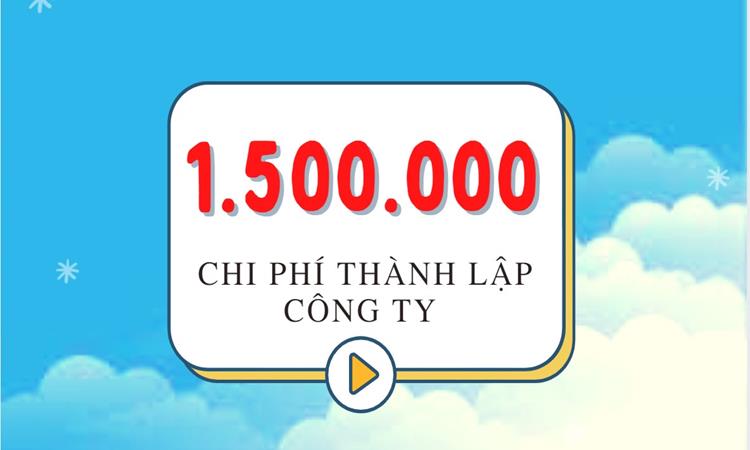 Chi phí thành lập công ty sản xuất cà phê tại Quảng Ninh