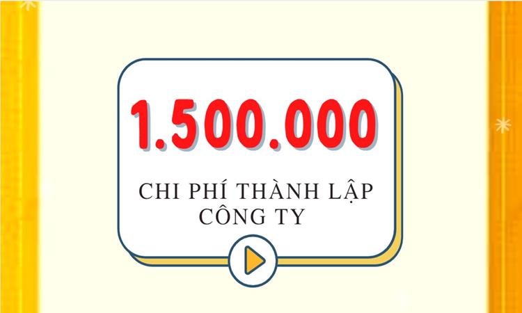 Chi phí thành lập công ty sản xuất cà phê tại Thái Bình
