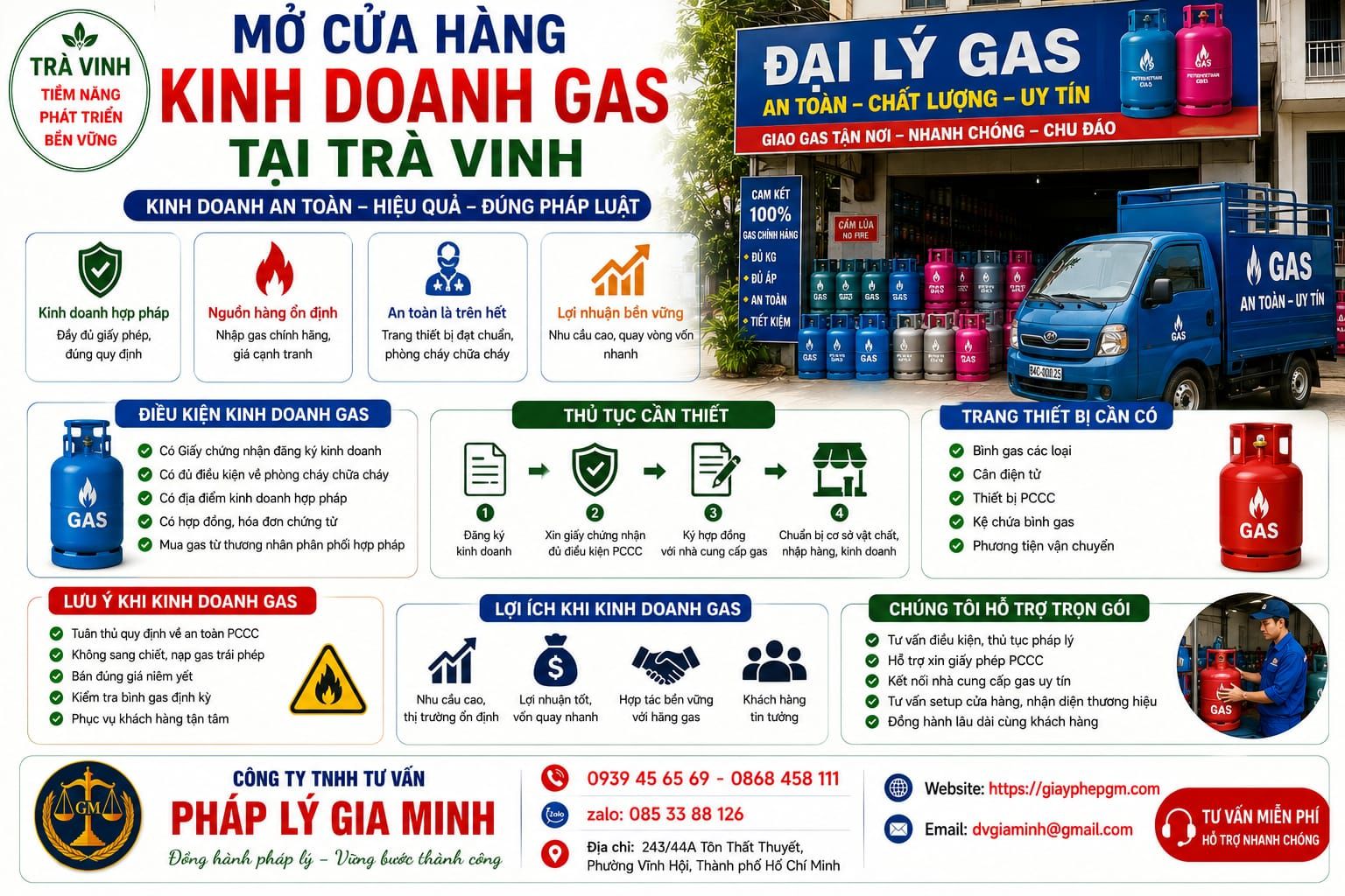 MỞ CỬA HÀNG KINH DOANH GAS TẠI TRÀ VINH 9 Mở cửa hàng kinh doanh gas tại Trà Vinh