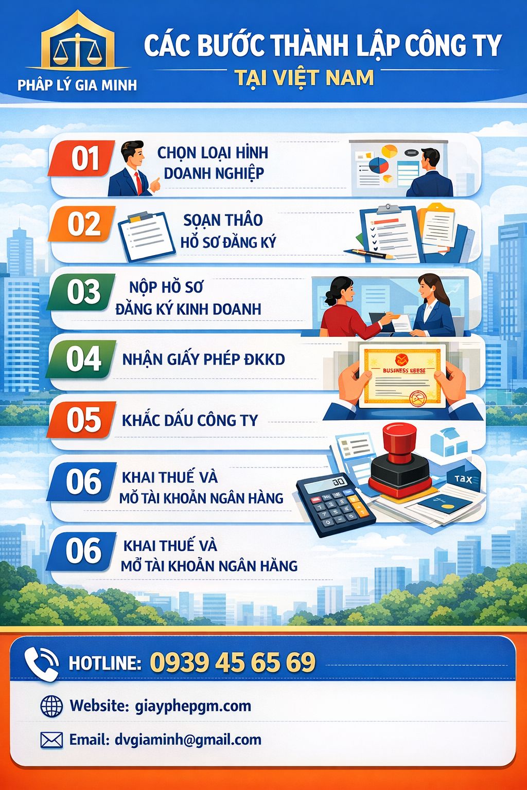 Thành lập công ty mua bán ô tô xe máy tại Thừa Thiên Huế