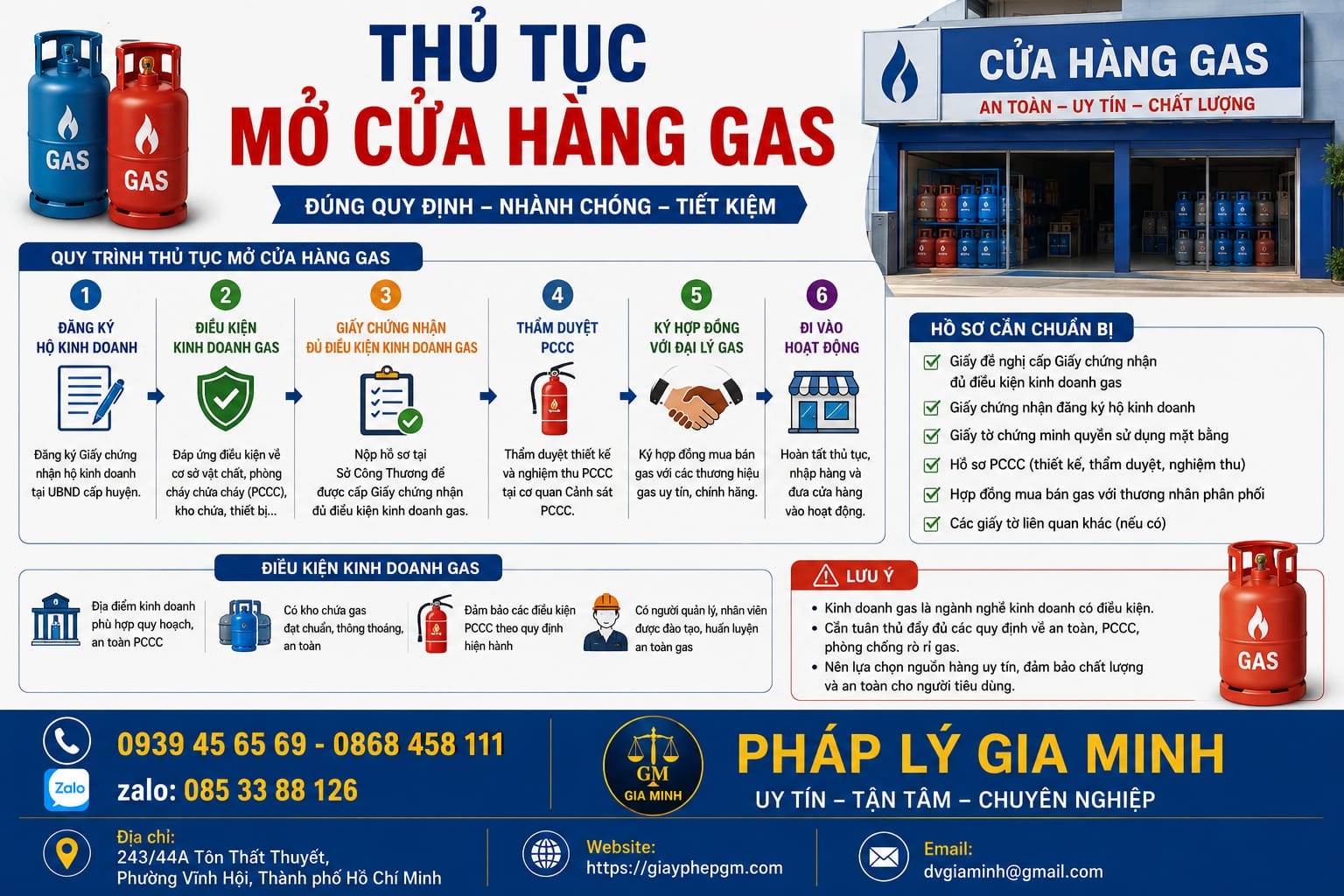 Thủ tục mở cửa hàng gas