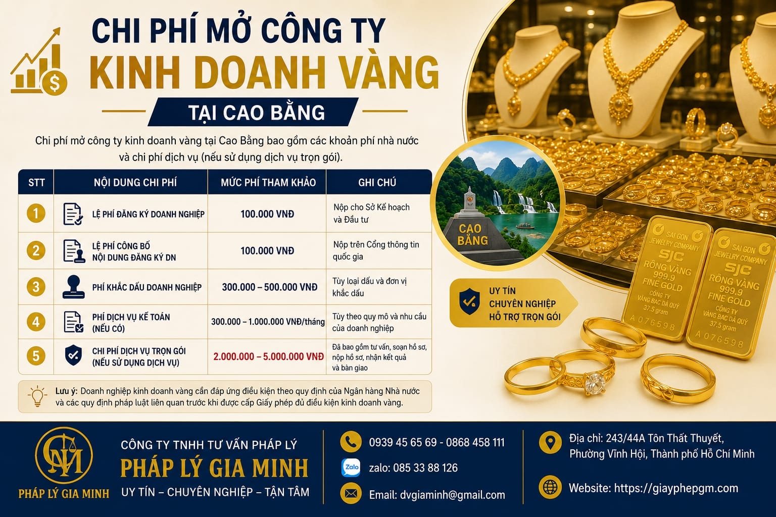 Dịch vụ thành lập công ty vàng bạc ở Cao Bằng uy tín, nhanh chóng 11 Chi phí mở công ty kinh doanh vàng Cao Bằng