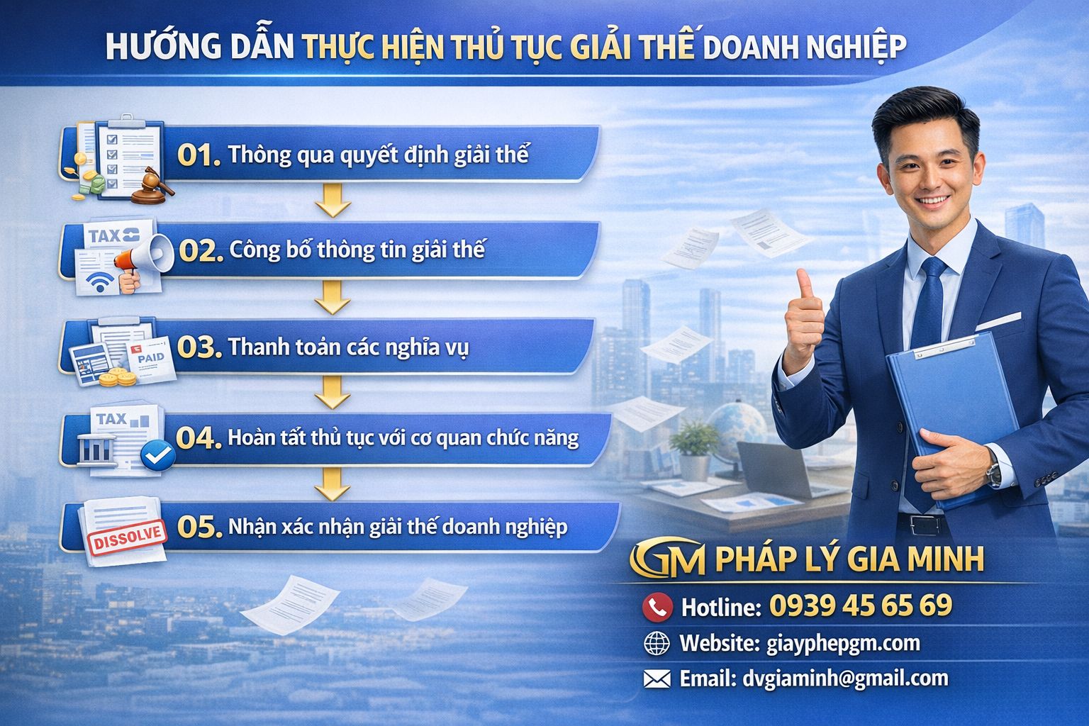 Gia Minh hỗ trợ doanh nghiệp giải thể công ty trọn gói tại Quảng Trị uy tín

