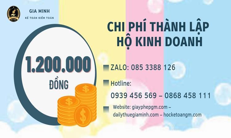 Chi phí mở cửa hàng kinh doanh cây cảnh