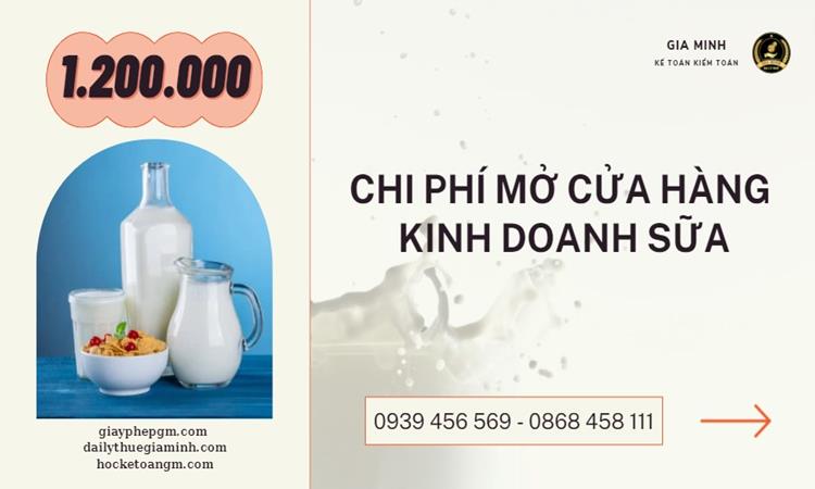Thủ tục mở cửa hàng kinh doanh sữa 4 Chi phí mở cửa hàng kinh doanh sữa