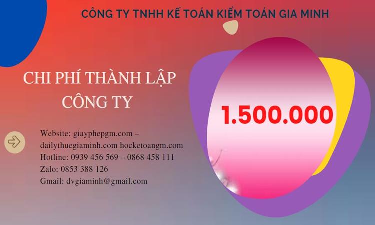 Chi phí thành lập doanh nghiệp trọn gói tại Bắc Ninh