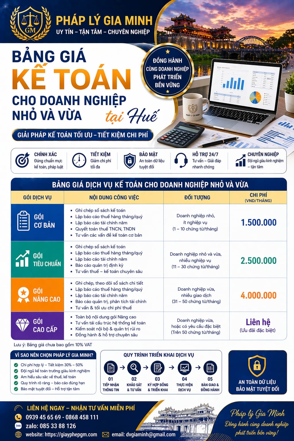 Kế toán trọn gói tại Huế uy tín chuyên sâu