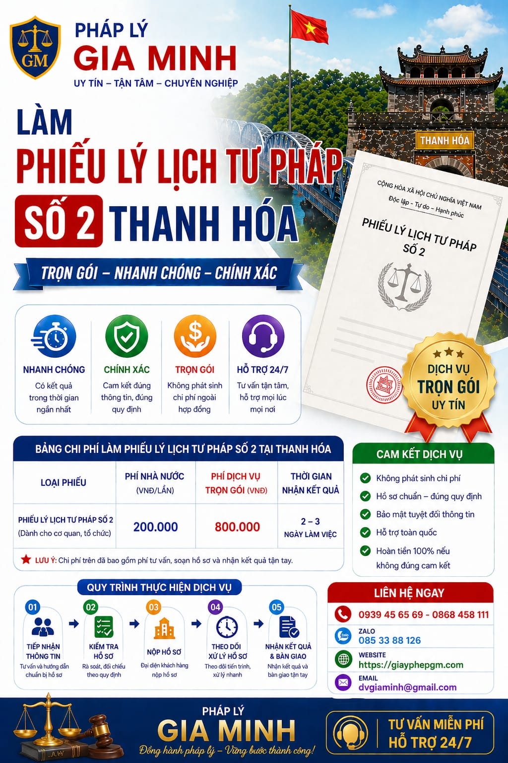 Phiếu lý lịch tư pháp số 2 Thanh Hóa