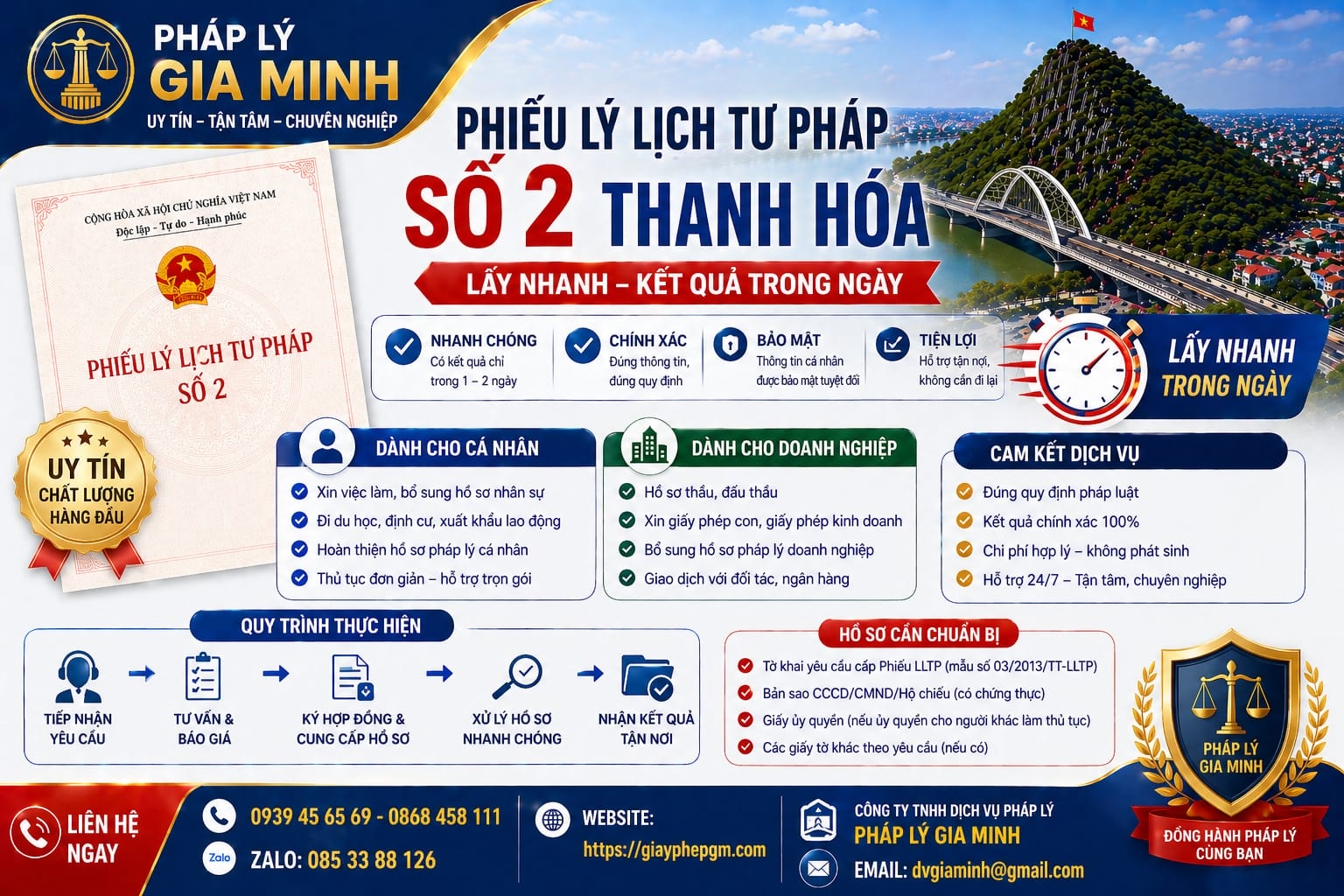 Quy trình làm lý lịch tư pháp Thanh Hóa