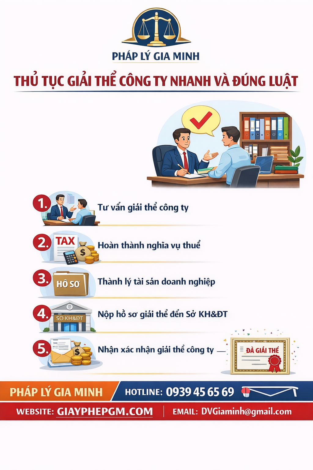 Quy trình thủ tục giải thể công ty tại Quảng Trị theo quy định mới nhất