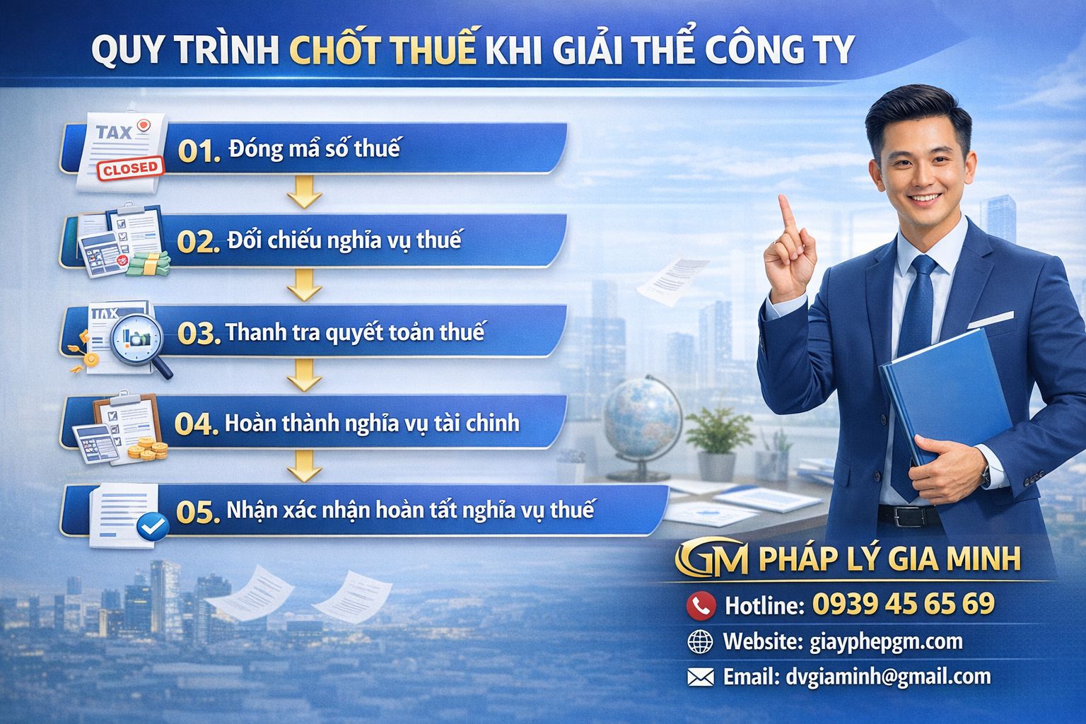 Chi phí dịch vụ giải thể doanh nghiệp Bắc Kạn tiết kiệm và minh bạch