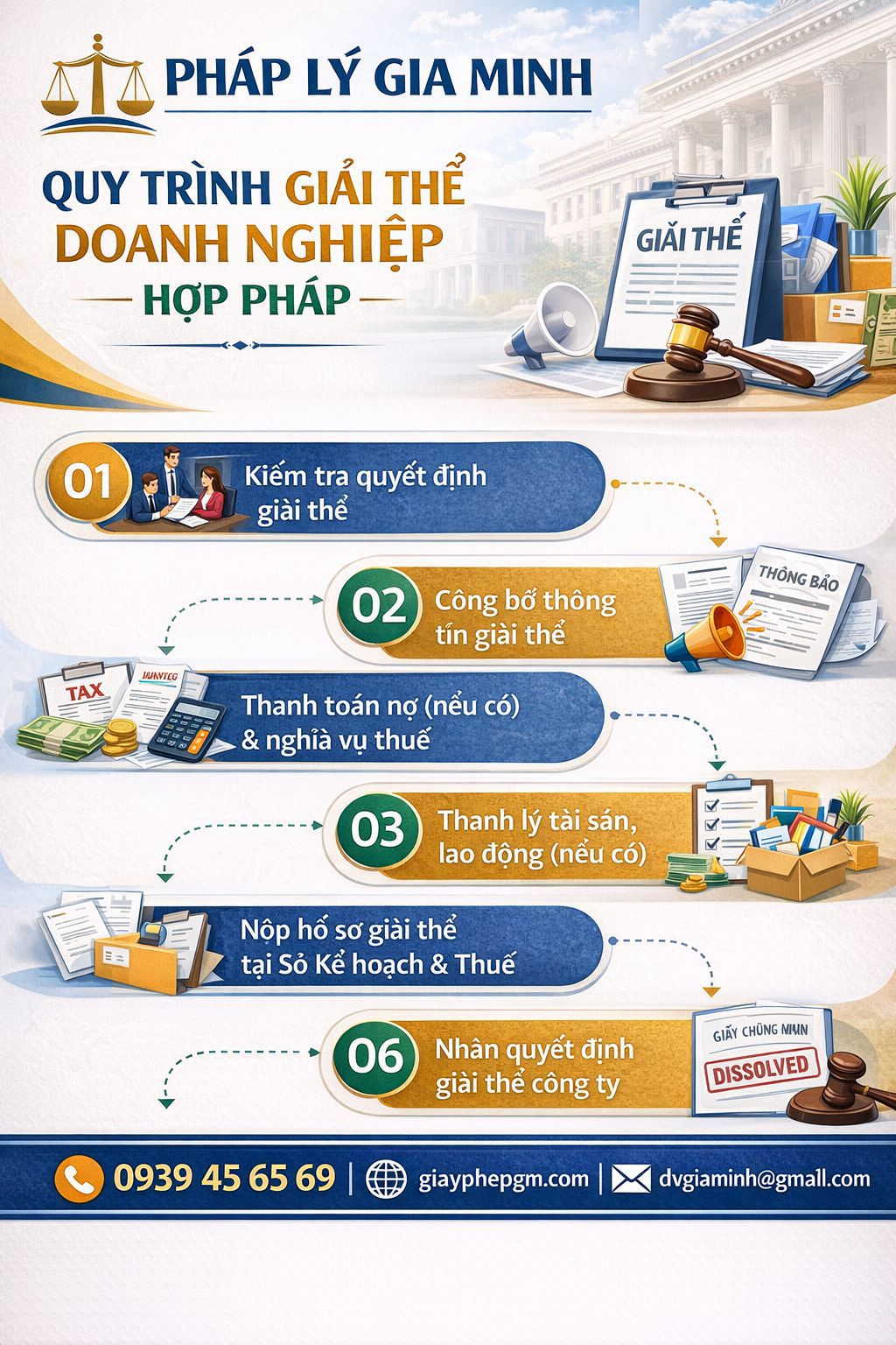 Dịch vụ giải thể công ty trọn gói tại Hà Tĩnh uy tín