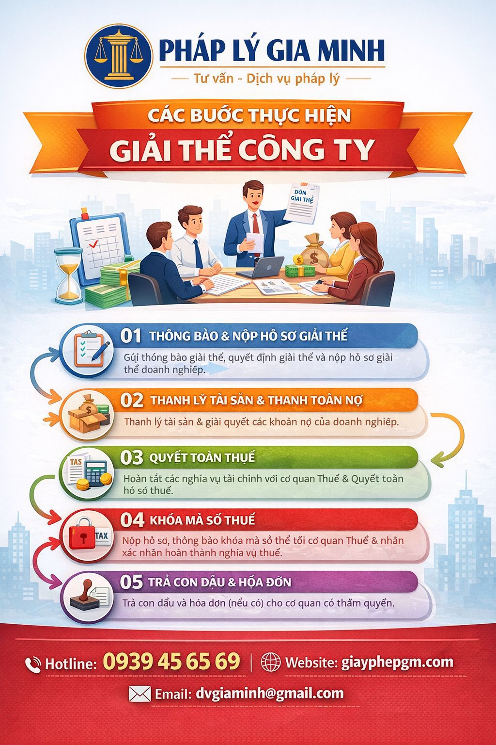 Dịch vụ giải thể doanh nghiệp Lạng Sơn – Nhanh chóng, uy tín, chi phí hợp lý 10 Dịch vụ giải thể công ty Lạng Sơn tiết kiệm chi phí