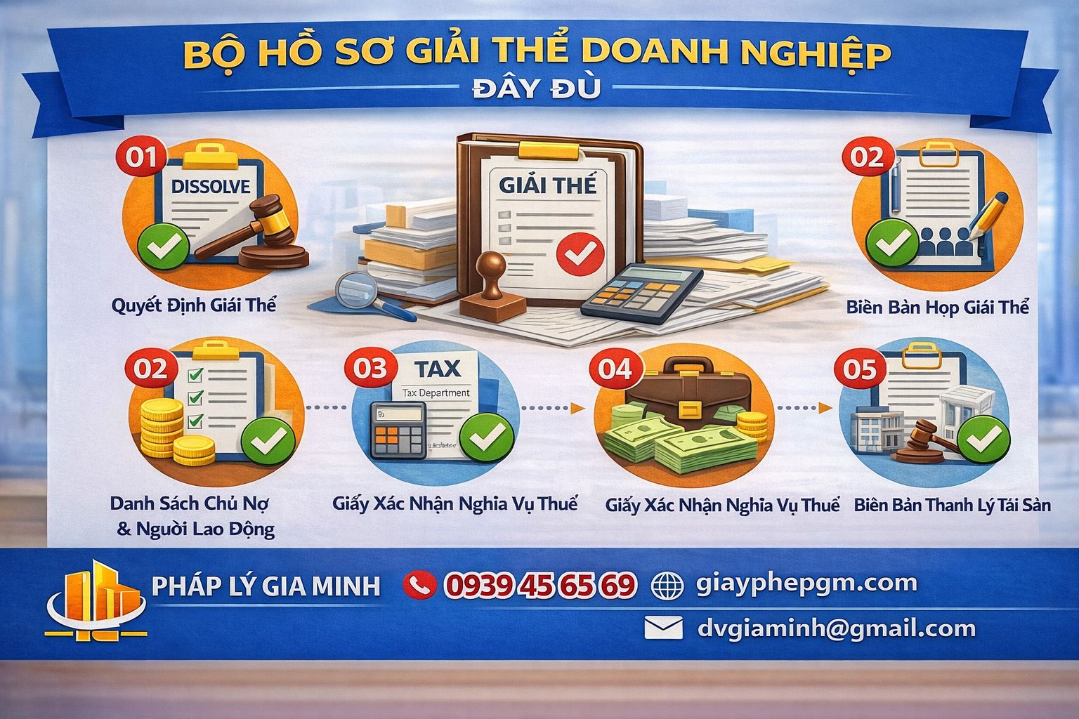 Dịch vụ giải thể doanh nghiệp tại Bến Tre nhanh chóng đúng quy định pháp luật


