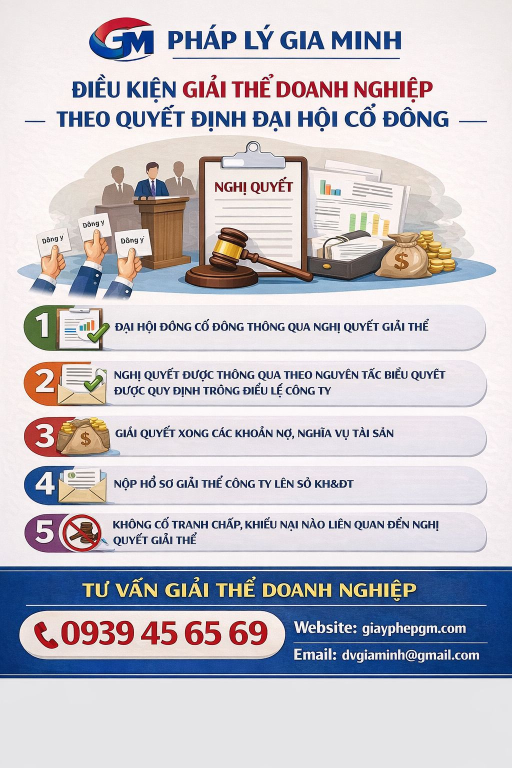 Dịch vụ pháp lý hỗ trợ doanh nghiệp tại Long An