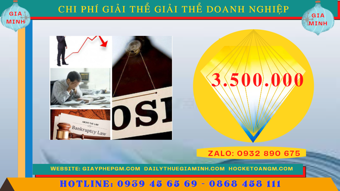 Chi phí giải thể doanh nghiệp trọn gói ở TP Đà Nẵng