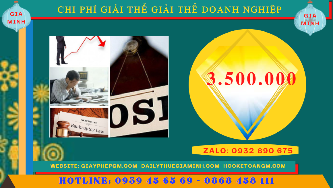 Chi phí giải thể doanh nghiệp trọn gói ở Quận Ba Đình