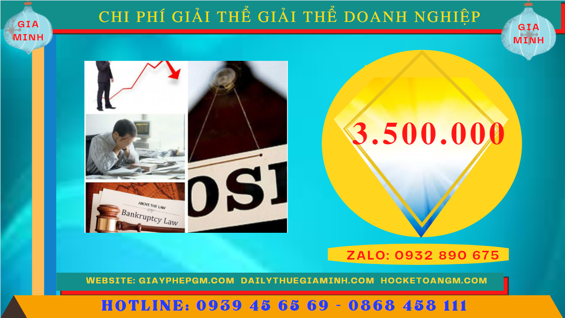 Chi phí giải thể doanh nghiệp trọn gói ở Quận Ninh Kiều