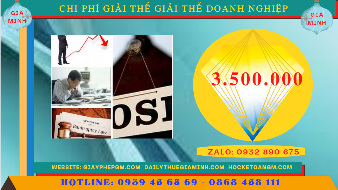 Chi phí giải thể doanh nghiệp trọn gói ở Quận Ô Môn