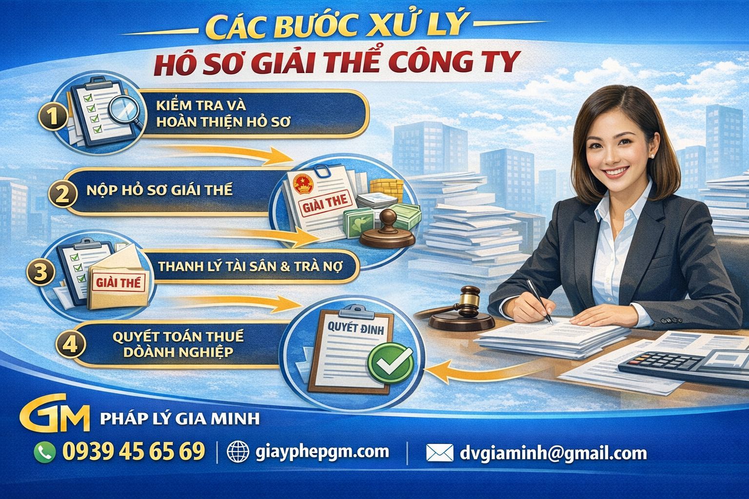 Dịch vụ giải thể doanh nghiệp Hậu Giang – Trọn gói, nhanh chóng, uy tín 10 Hồ sơ giải thể doanh nghiệp Hậu Giang cần chuẩn bị những gì