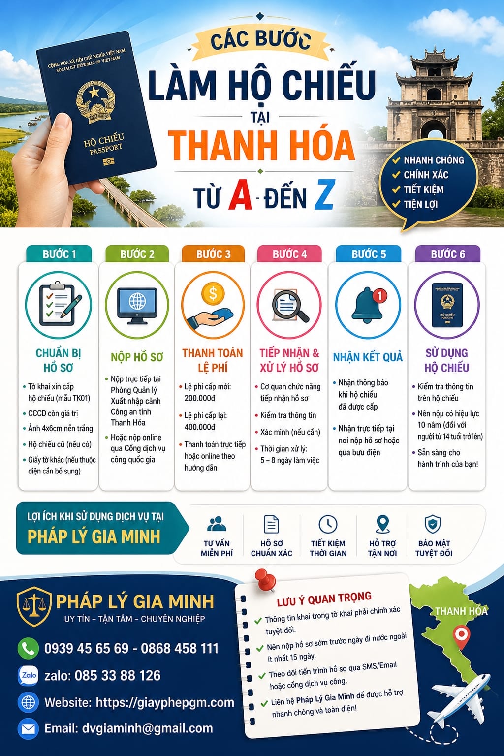 Làm passport nhanh tại Thanh Hóa