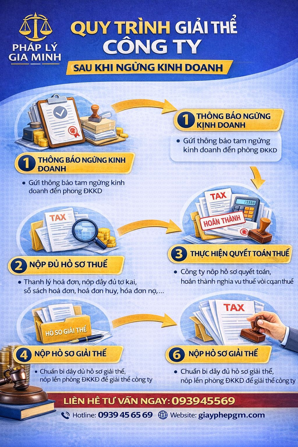 Quy trình giải thể công ty Lào Cai đúng quy định pháp luật