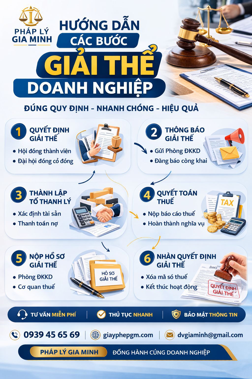 Quy trình thủ tục giải thể doanh nghiệp tại Hà Nam